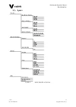 Preview for 32 page of Vislink UltraCoder Operator'S Manual