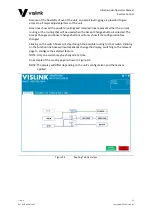 Preview for 41 page of Vislink UltraCoder Operator'S Manual