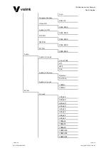 Предварительный просмотр 27 страницы Vislink UltraReceiver User Manual