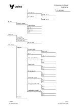 Предварительный просмотр 29 страницы Vislink UltraReceiver User Manual