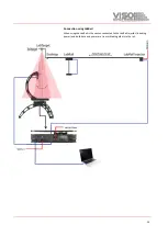 Preview for 15 page of Viso Systems LabRail User Manual