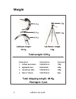 Preview for 4 page of Viso Systems LabSpion User Manual