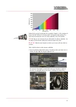 Preview for 13 page of Viso Systems LightSpion LIGSP001 User Manual