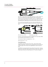 Preview for 16 page of Viso Systems LightSpion LIGSP001 User Manual