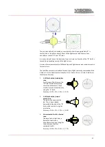 Preview for 17 page of Viso Systems LightSpion LIGSP001 User Manual