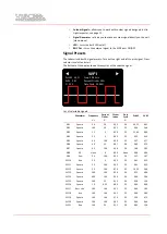 Preview for 10 page of Viso Systems VISO SYSTEMS Labarazzi User Manual