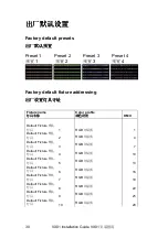 Preview for 30 page of Viso Systems VX01 Installation Manual