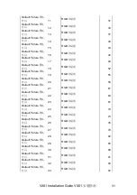 Preview for 31 page of Viso Systems VX01 Installation Manual