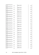 Preview for 32 page of Viso Systems VX01 Installation Manual