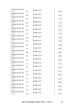 Preview for 33 page of Viso Systems VX01 Installation Manual