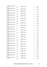 Preview for 35 page of Viso Systems VX01 Installation Manual