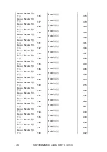 Preview for 36 page of Viso Systems VX01 Installation Manual