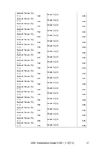 Preview for 37 page of Viso Systems VX01 Installation Manual