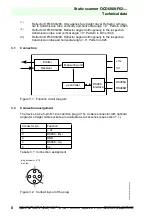 Preview for 8 page of Visolux OCD6000-F62-R4-V15 Instruction Manual