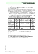 Preview for 11 page of Visolux OCD6000-F62-R4-V15 Instruction Manual