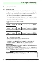 Preview for 12 page of Visolux OCD6000-F62-R4-V15 Instruction Manual