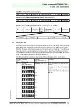 Preview for 13 page of Visolux OCD6000-F62-R4-V15 Instruction Manual