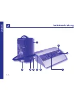 Preview for 4 page of visomat comfort II Instruction Manual