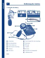 Preview for 6 page of visomat Medic Instructions For Use Manual