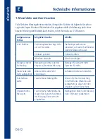 Preview for 12 page of visomat Medic Instructions For Use Manual