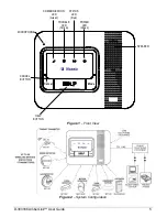 Preview for 6 page of Visonic AmberLink User Manual