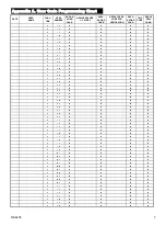 Preview for 7 page of Visonic CL-8 Installation Instructions Manual