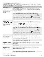 Preview for 36 page of Visonic KP-250 PG2 Installer'S Manual