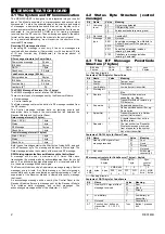 Предварительный просмотр 2 страницы Visonic MCR-300/UART User Manual