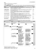 Preview for 45 page of Visonic PowerMaster-10 G2 Quick User Manual