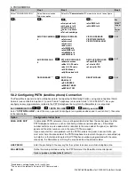 Preview for 46 page of Visonic PowerMaster-10 G2 Quick User Manual