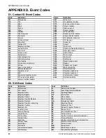 Preview for 82 page of Visonic PowerMaster-10 G2 Quick User Manual