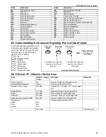 Preview for 83 page of Visonic PowerMaster-10 G2 Quick User Manual