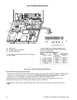 Preview for 16 page of Visonic PowerMaster-33 G2 Installer'S Manual