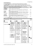 Preview for 27 page of Visonic PowerMaster-360R Installer'S Manual