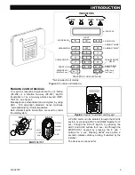 Предварительный просмотр 6 страницы Visonic PowerMax10 User Manual