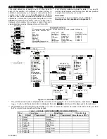 Предварительный просмотр 11 страницы Visonic POWERMAXEXPRESS - Installer'S Manual