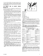 Preview for 3 page of Visonic SMD-426 Installation Instructions Manual