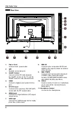 Preview for 8 page of Vispera 40SOLO1 User Manual