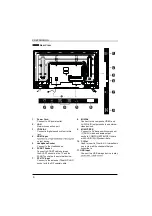 Предварительный просмотр 8 страницы Vispera 58ULTRA1 User Manual