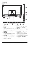 Предварительный просмотр 8 страницы Vispera Ai32T1 User Manual