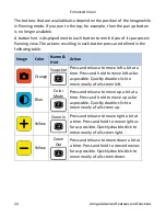 Preview for 28 page of Vispero enhanced vision amigo Manual