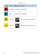 Preview for 36 page of Vispero enhanced vision amigo Manual