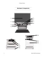 Preview for 2 page of Vispero Enhanced Vision Merlin Mini 15" User Manual