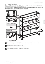 Preview for 7 page of visplay FOS Instructions For Assembly And Use