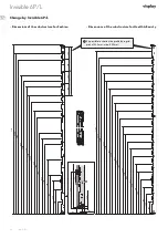 Предварительный просмотр 10 страницы visplay Invisible6P/L Assembly And Operating Instructions Manual