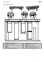 Preview for 13 page of visplay Multi-Lane Assembly And Operating Instructions Manual
