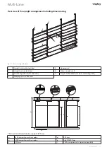 Preview for 21 page of visplay Multi-Lane Assembly And Operating Instructions Manual