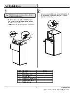 Preview for 10 page of Vissani 1005673850 Use And Care Manual