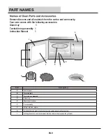 Preview for 10 page of Vissani 1006546440 Use And Care Manual