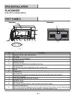 Preview for 8 page of Vissani 1006551104 Use And Care Manual